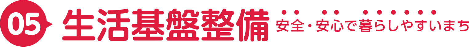 05｜生活基盤整備｜安全・安心で暮らしやすいまち